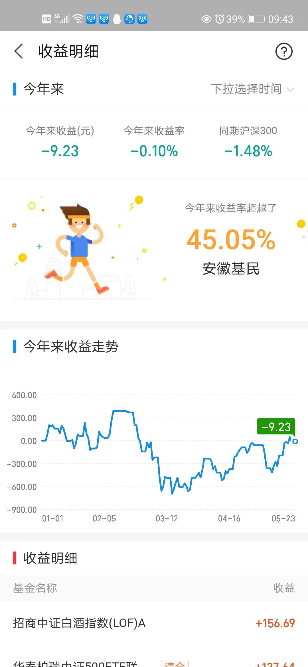 支付宝买基金几年