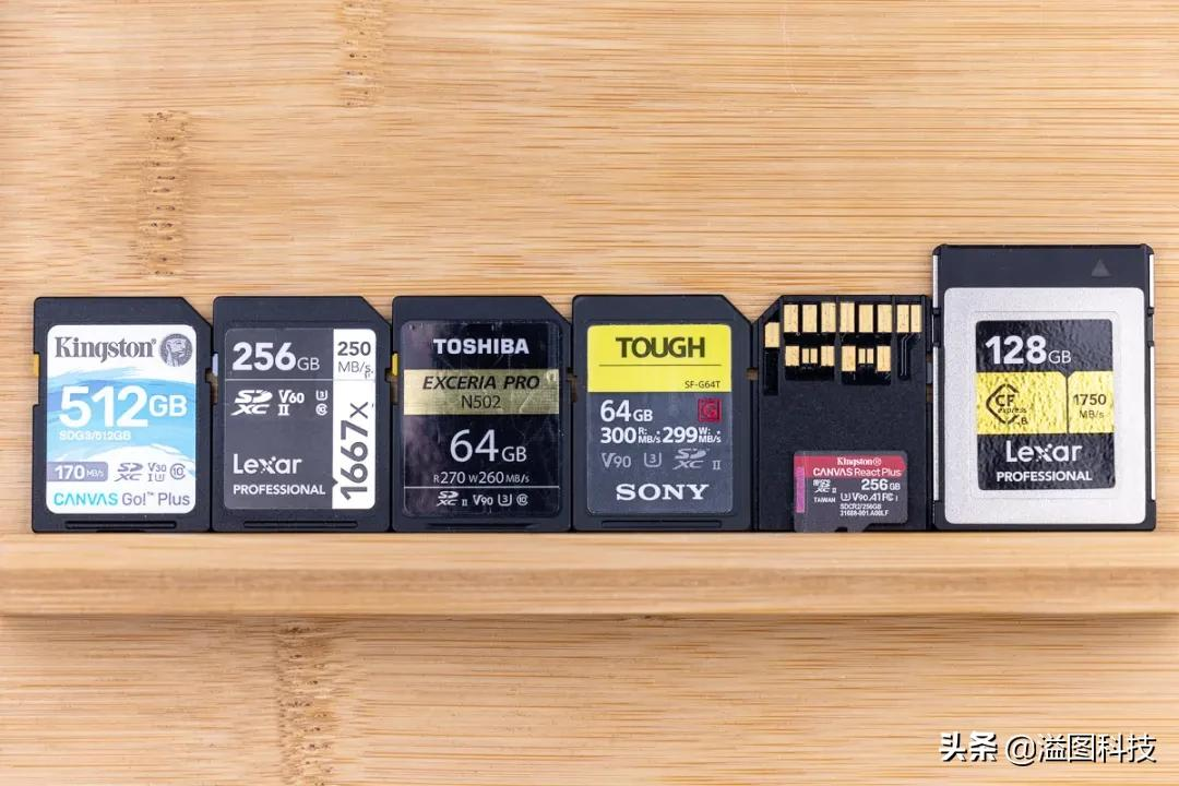 sdcard文件在哪里打开