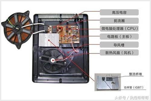 电磁炉滴滴响怎么解决