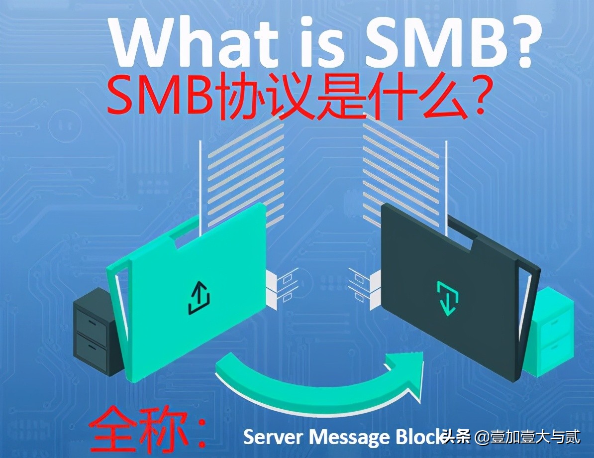 smb是什么意思啊