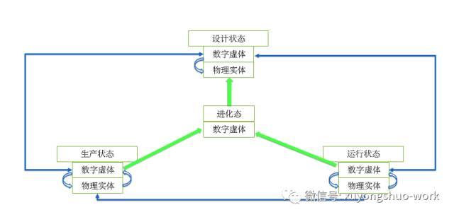 cps是什么意思