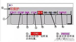 alm是什么意思