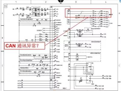 默纳克3000故障代码