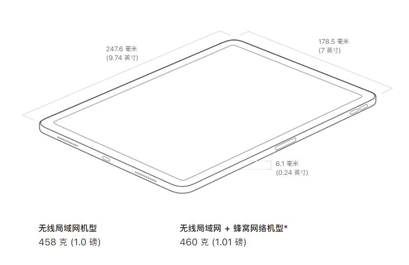 cellular版是什么意思