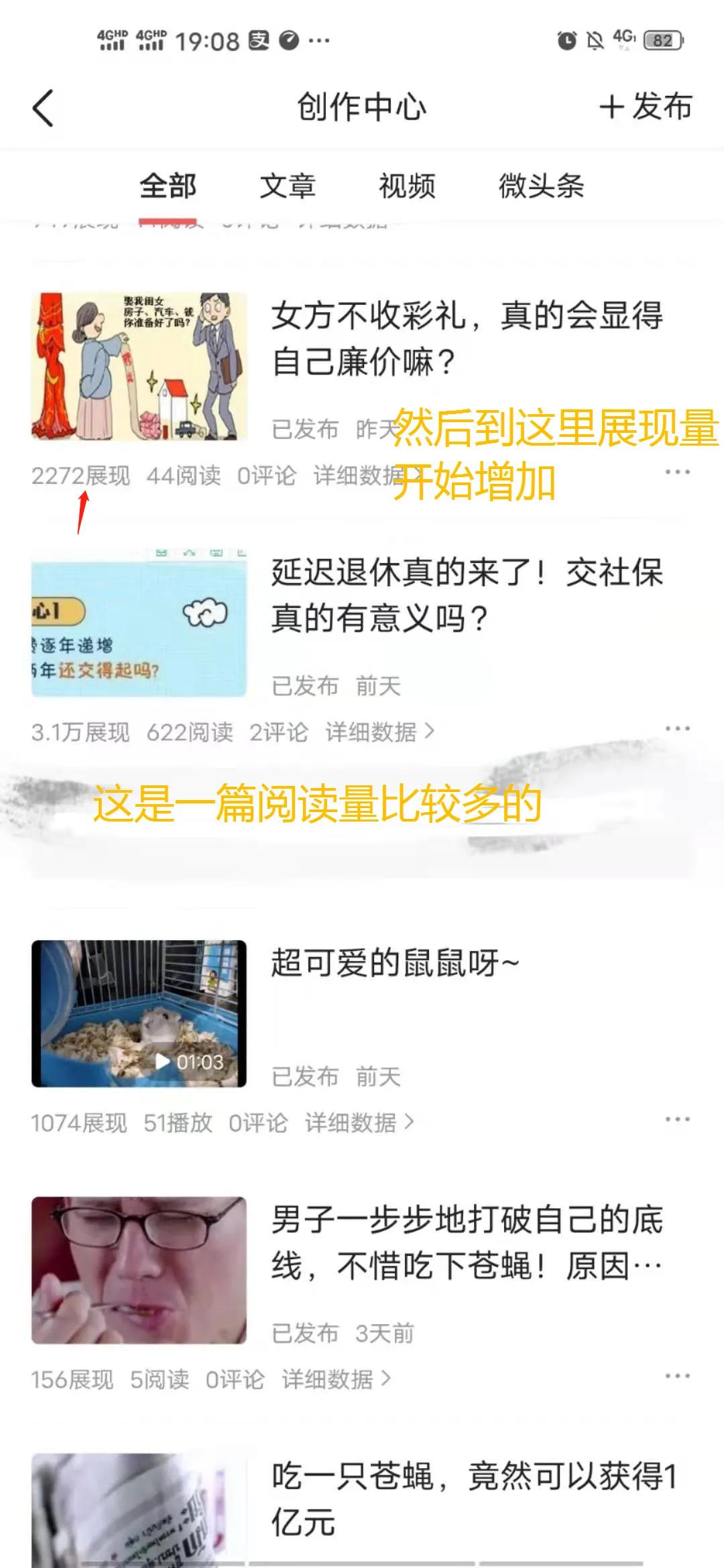 展现量是什么意思