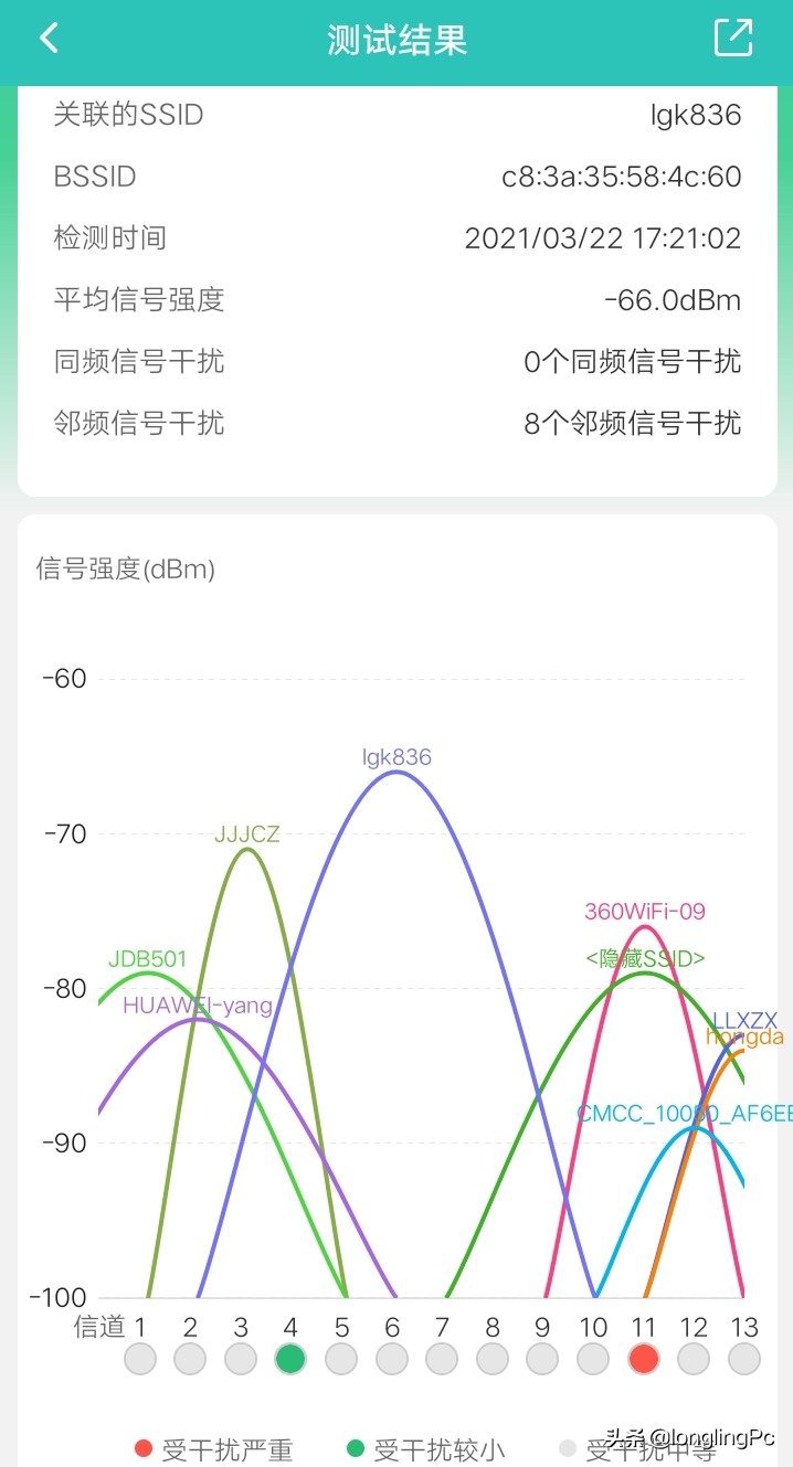 开启ap隔离是什么意思