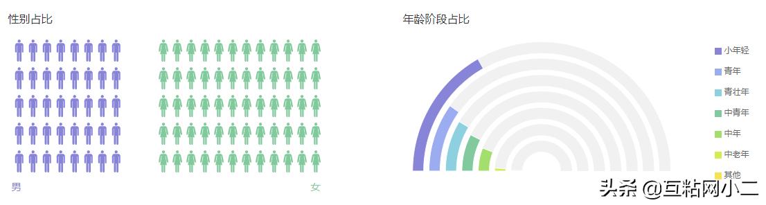 京东和淘宝的区别