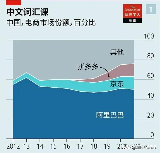 阿里巴巴被罚182亿