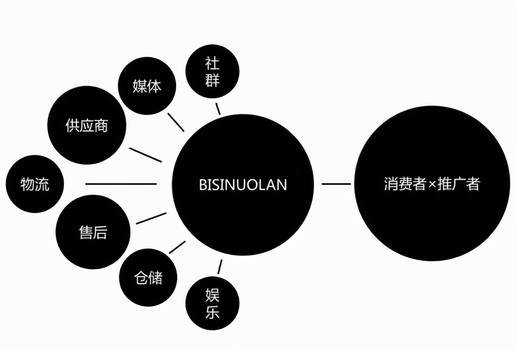 马云说的没错？