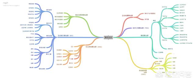 阿里旗下的app有哪些