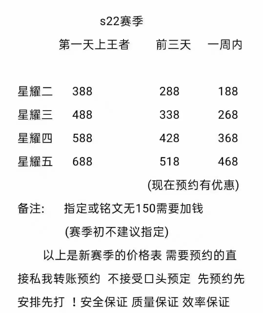 王者荣耀代练价格