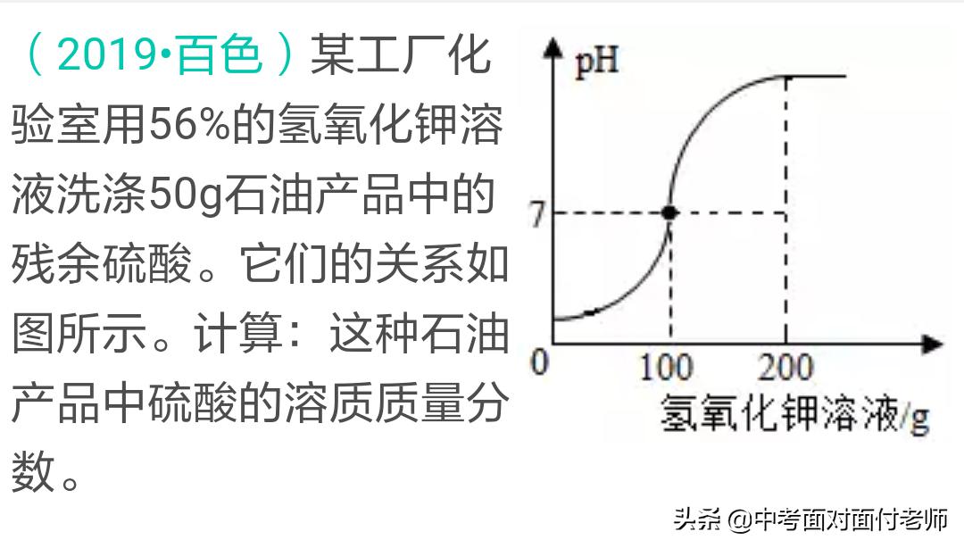 质量分数怎么算