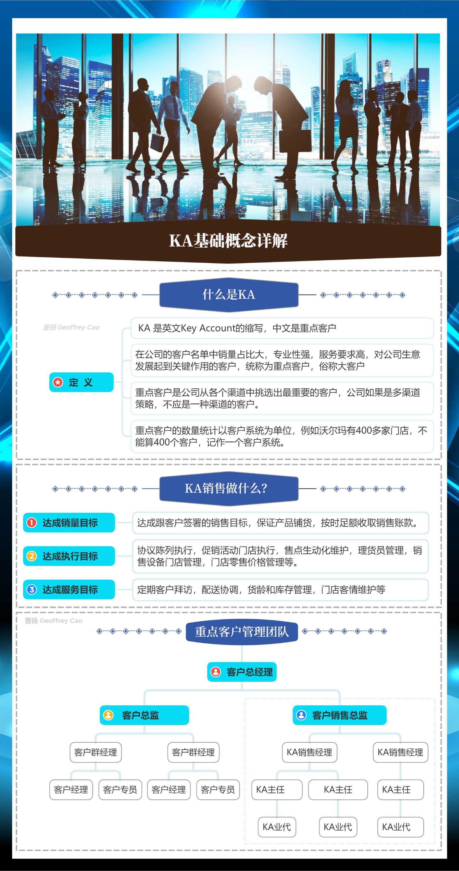 ka是什么意思