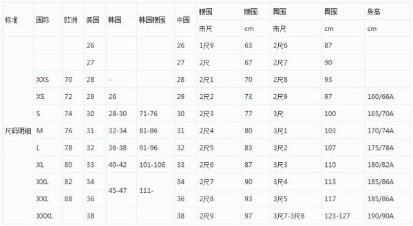 女士裤子尺码对照表图