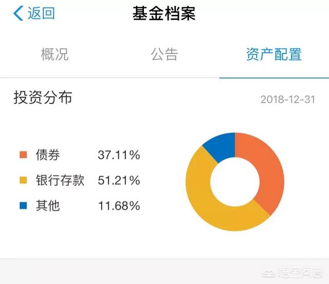 余额宝被盗32万