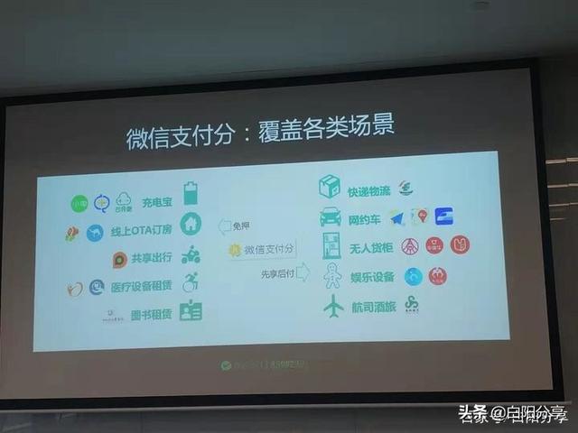 微信信用分怎么开通