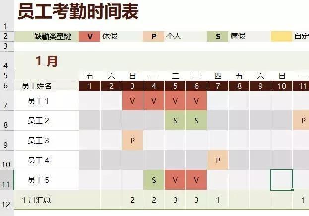 excel详细做考勤表步骤