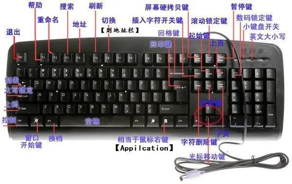 电脑键盘大小写切换按哪个键
