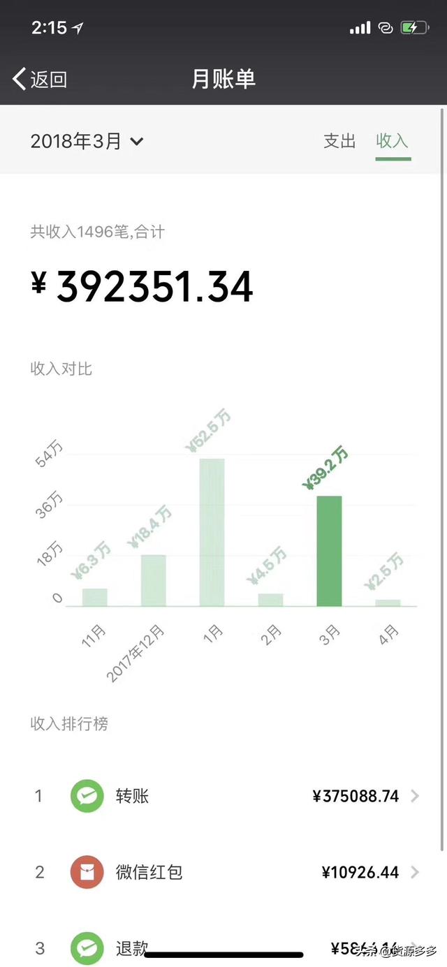 2019快手直播卖货的技巧