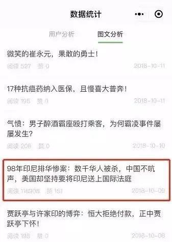 微信公众号怎么快速增粉