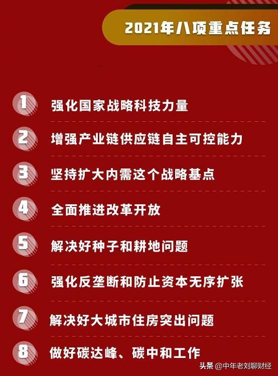 未来5年最有前景的行业