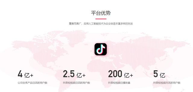 实体店怎么利用抖音