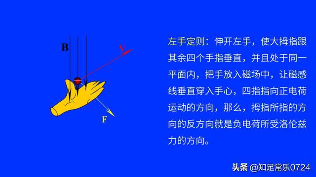 物理太难学不会怎么办