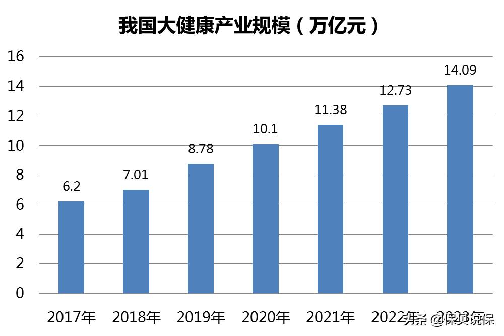 支付宝保险靠谱吗？