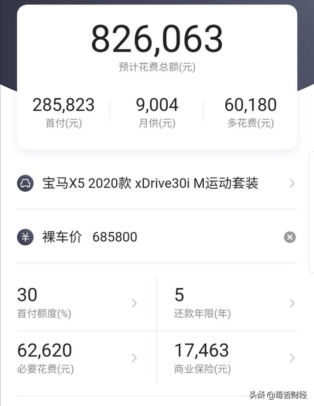 总资产有多少才能买x5？