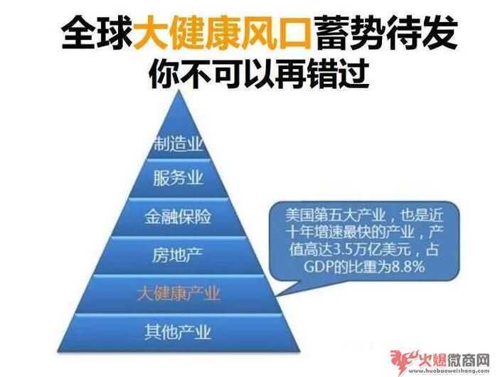 内幕：卡瘦棒怎么样？真的是吗？