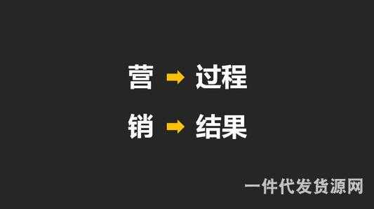 【微商技巧】分享微商如何感情营销