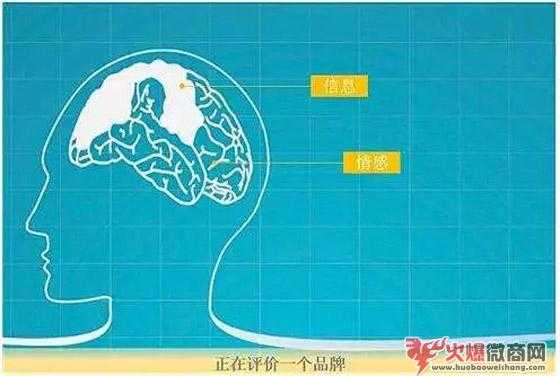 微信营销“七宗罪”，千万要警觉注意！