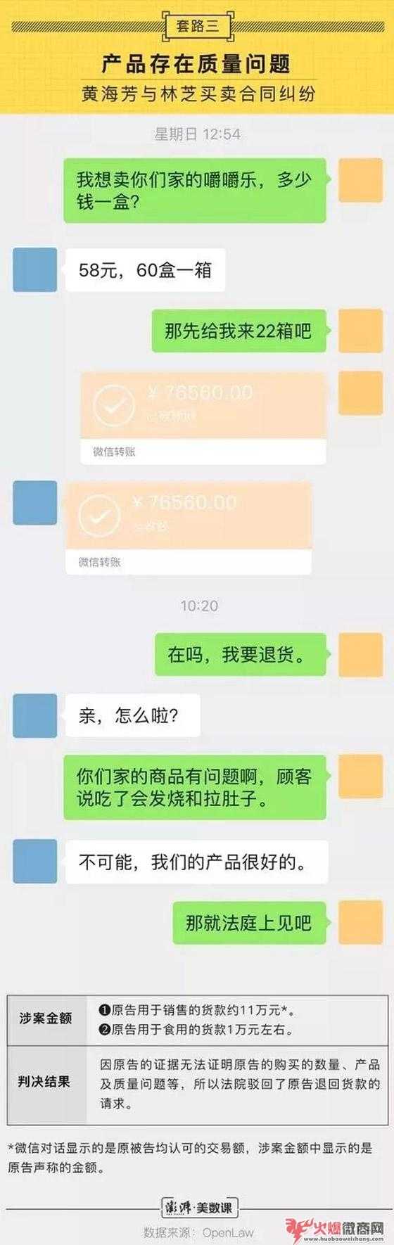 比较新微商大，注意分辨！