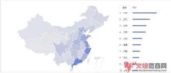 微信如何快速加到精准粉