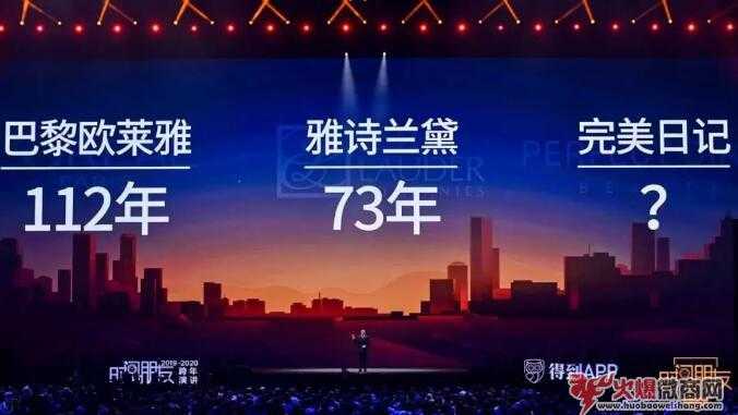 罗振宇跨年演讲2020：你还是小看了女性和微商！