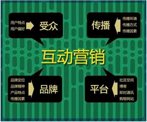 微商怎么和客户互动？微商与客户互动最新教程